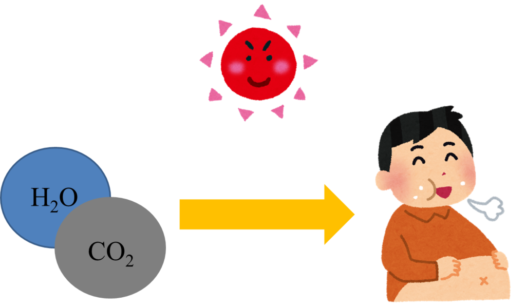 f:id:o_kazumasa:20170419004620p:plain