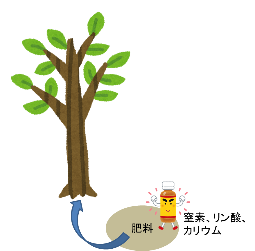 f:id:o_kazumasa:20170419005420p:plain