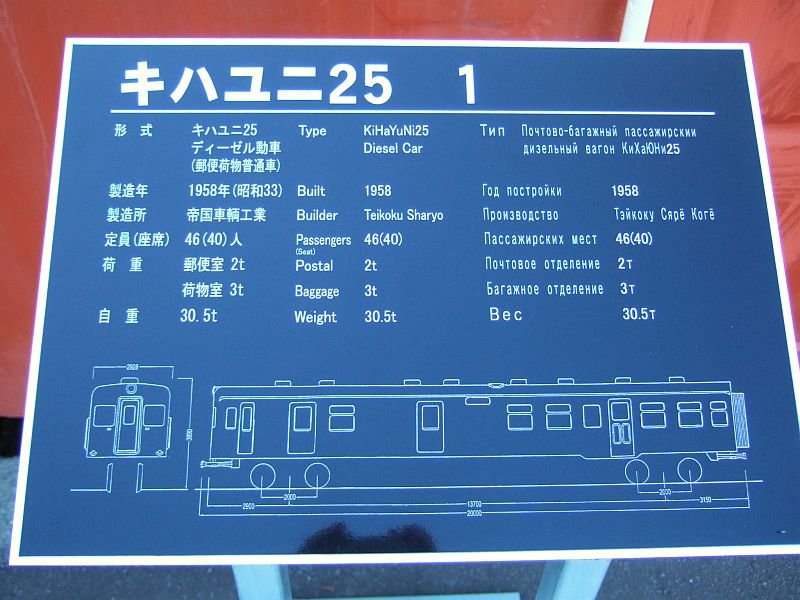 キハ25-1案内表示／小樽市総合博物館2008.07.26