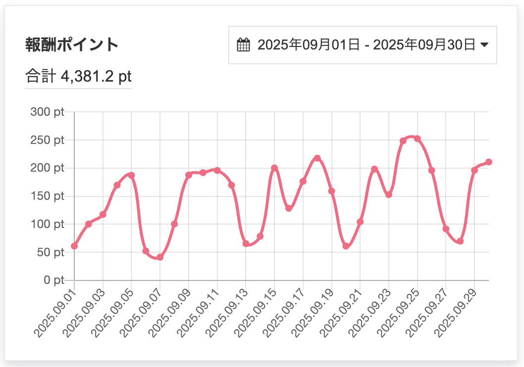 carview.php?tsp=