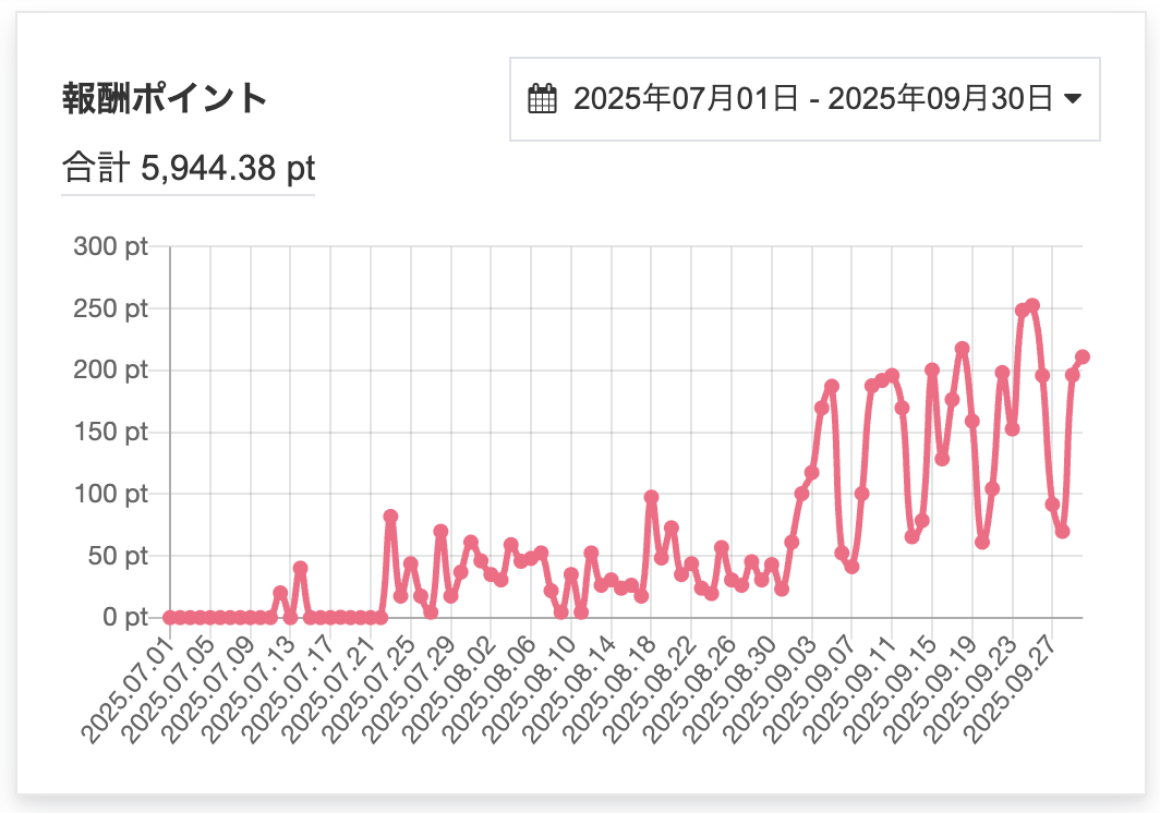 carview.php?tsp=