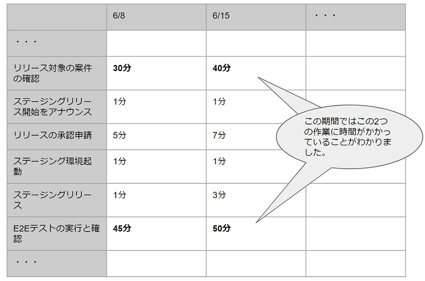 f:id:o_onishi:20211220160444p:plain