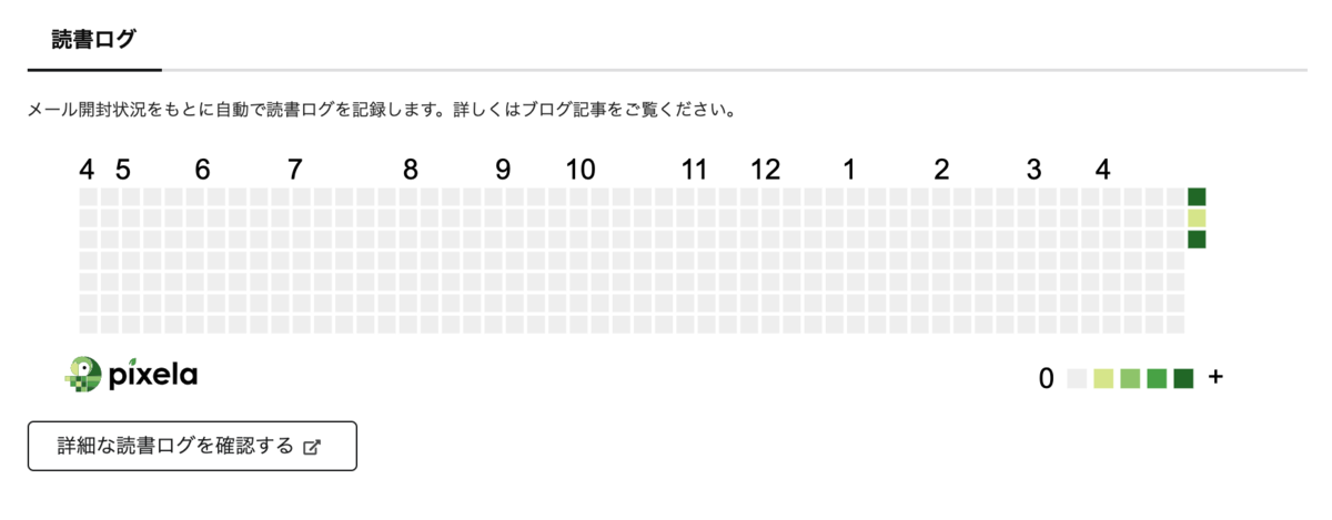 f:id:o_tomomichi:20190423101758p:plain