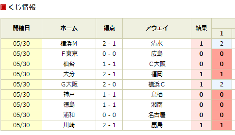 f:id:oahoi5:20210531115357p:plain