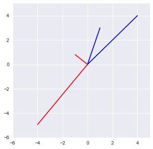 f:id:oaietnbvgq30:20191205012324p:plain f:id:oaietnbvgq30:20191205012324p:plain