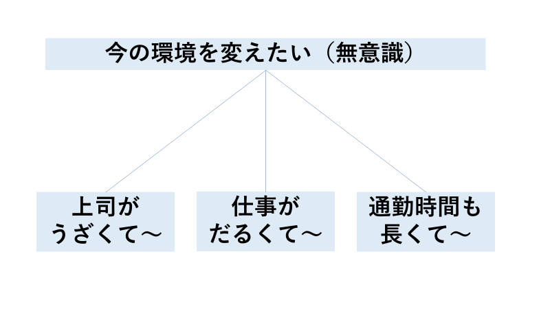 f:id:oarsgolfer:20220216202807p:plain