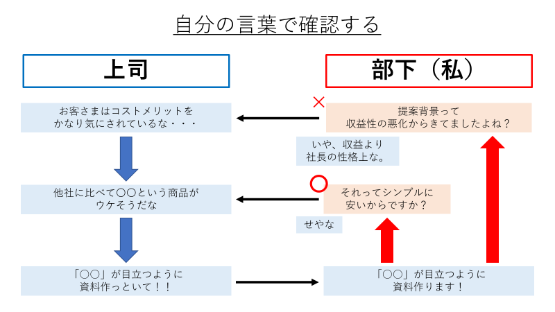 f:id:oarsgolfer:20220216210403p:plain