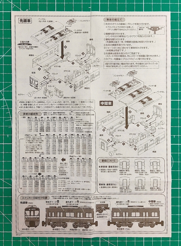開封】Bトレインショーティー 京急電鉄1500形 2両セット