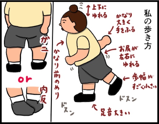 汚い と言われた歩き方を矯正したい 婚活中アラフォー女の日常 デブスアラフォー看護師の婚活ブログ