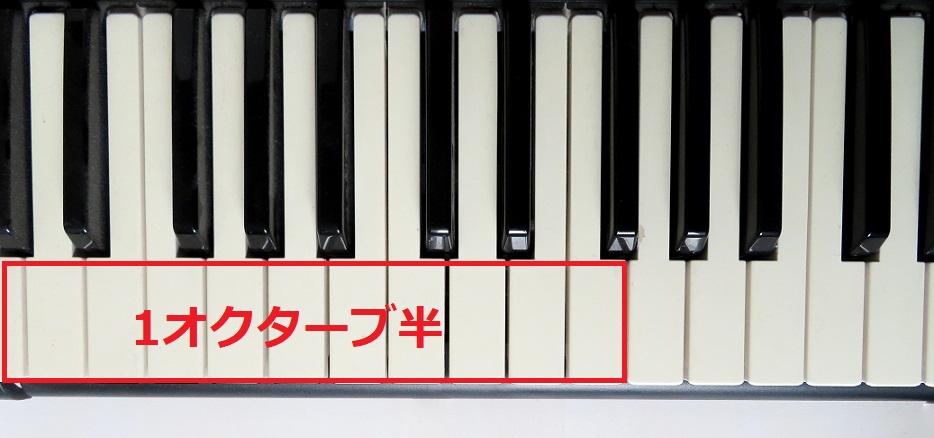 メロディ構築は1オクターブ半を気にかける