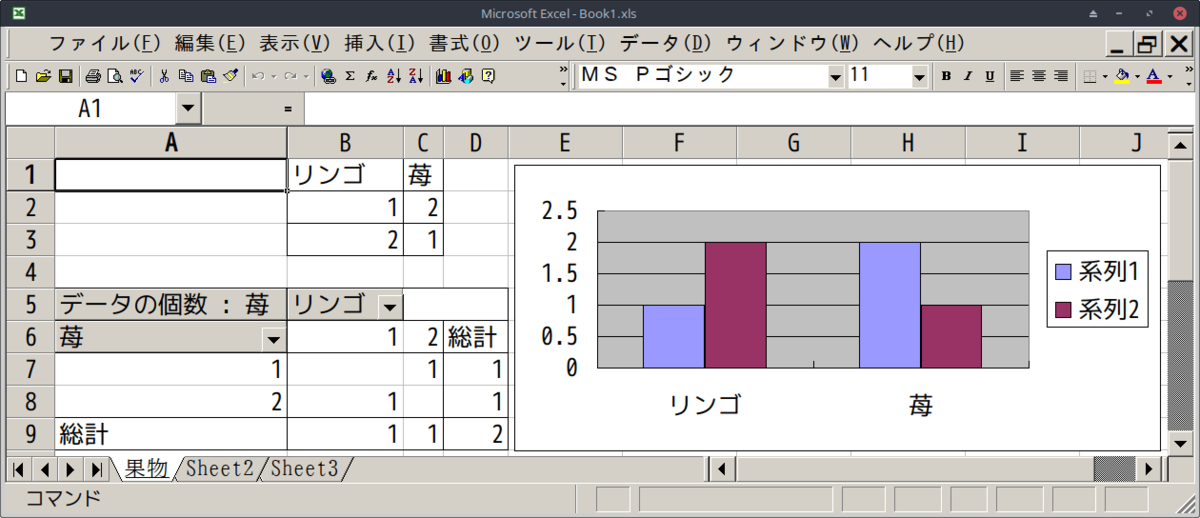 MX Linux】WineでOffice2000をインストールしてExcelとWordの動作確認