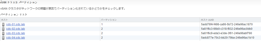f:id:obamang03:20180429023912p:plain f:id:obamang03:20180429023912p:plain