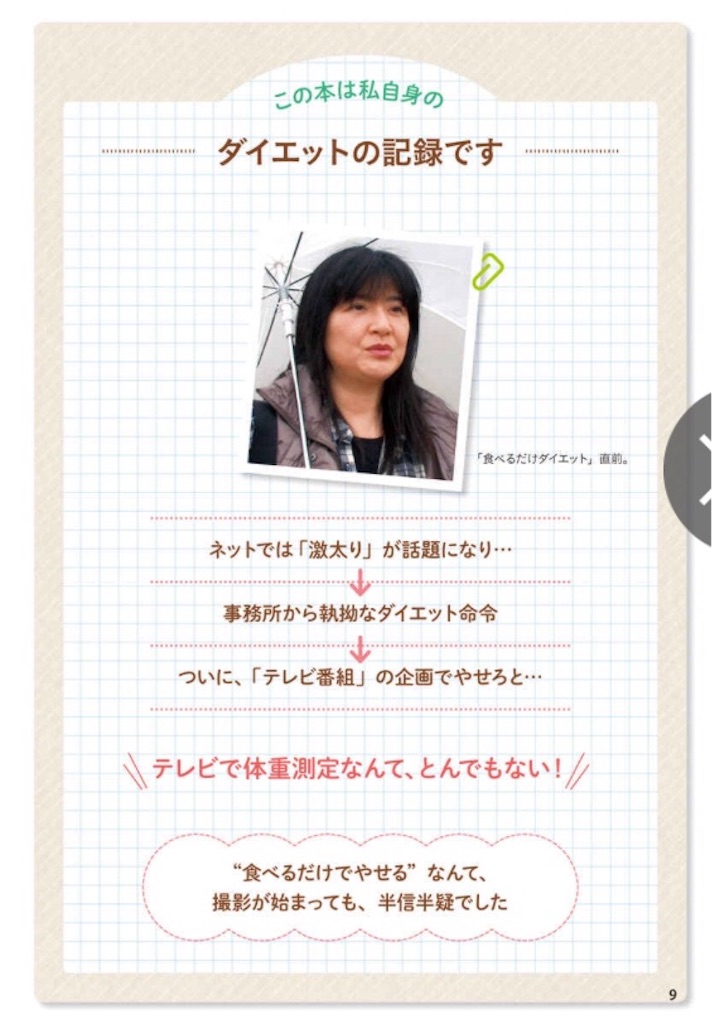 Book 伊藤かずえが12キロ痩せたレシピ アラフィフが あすけん で10キロ痩せた Book 伊藤かずえが12キロ痩せたレシピ アラフィフが あすけん で10キロ痩せた