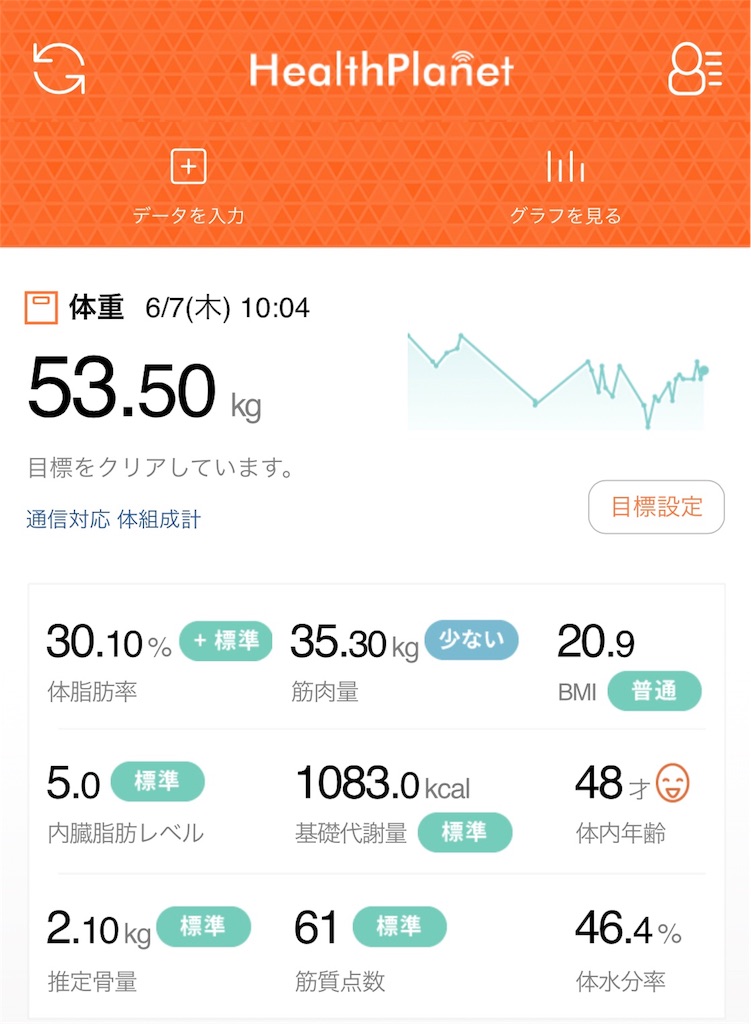 f:id:obaponko:20180607155410j:image f:id:obaponko:20180607155410j:image