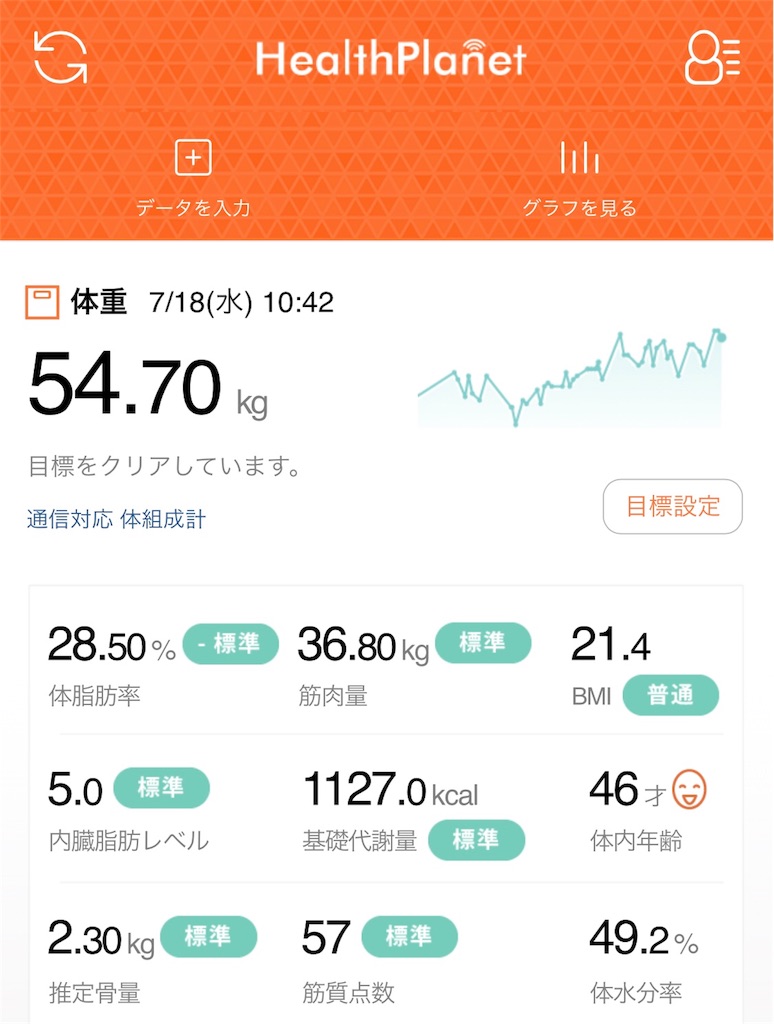 f:id:obaponko:20180718114021j:image