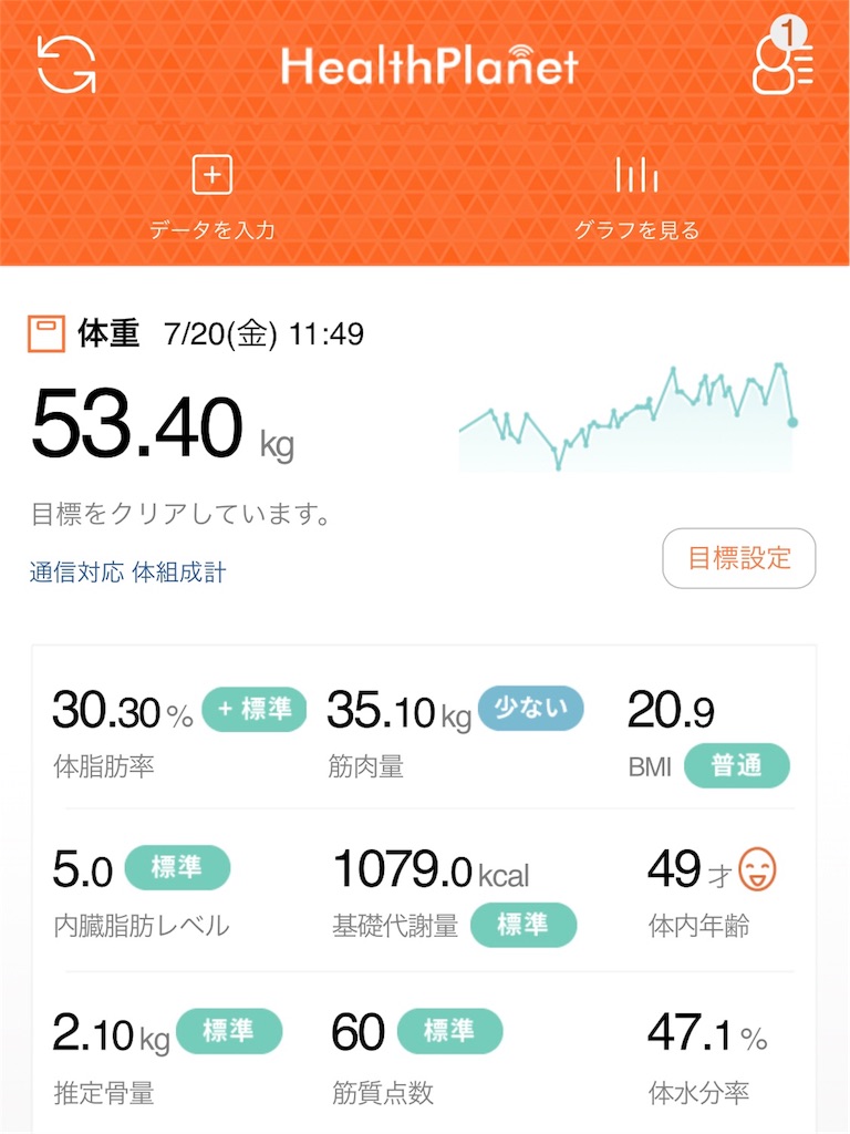 f:id:obaponko:20180720115415j:image