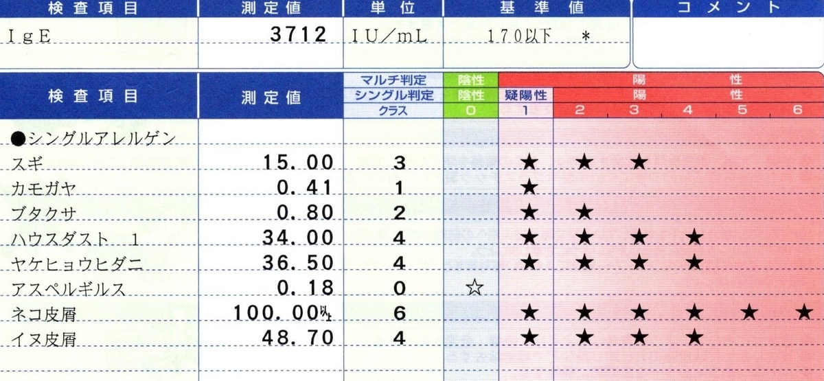 f:id:obasit-n1731:20201006195527j:plain
