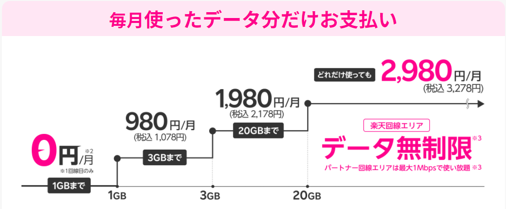 f:id:obc1314:20220115132656p:plain