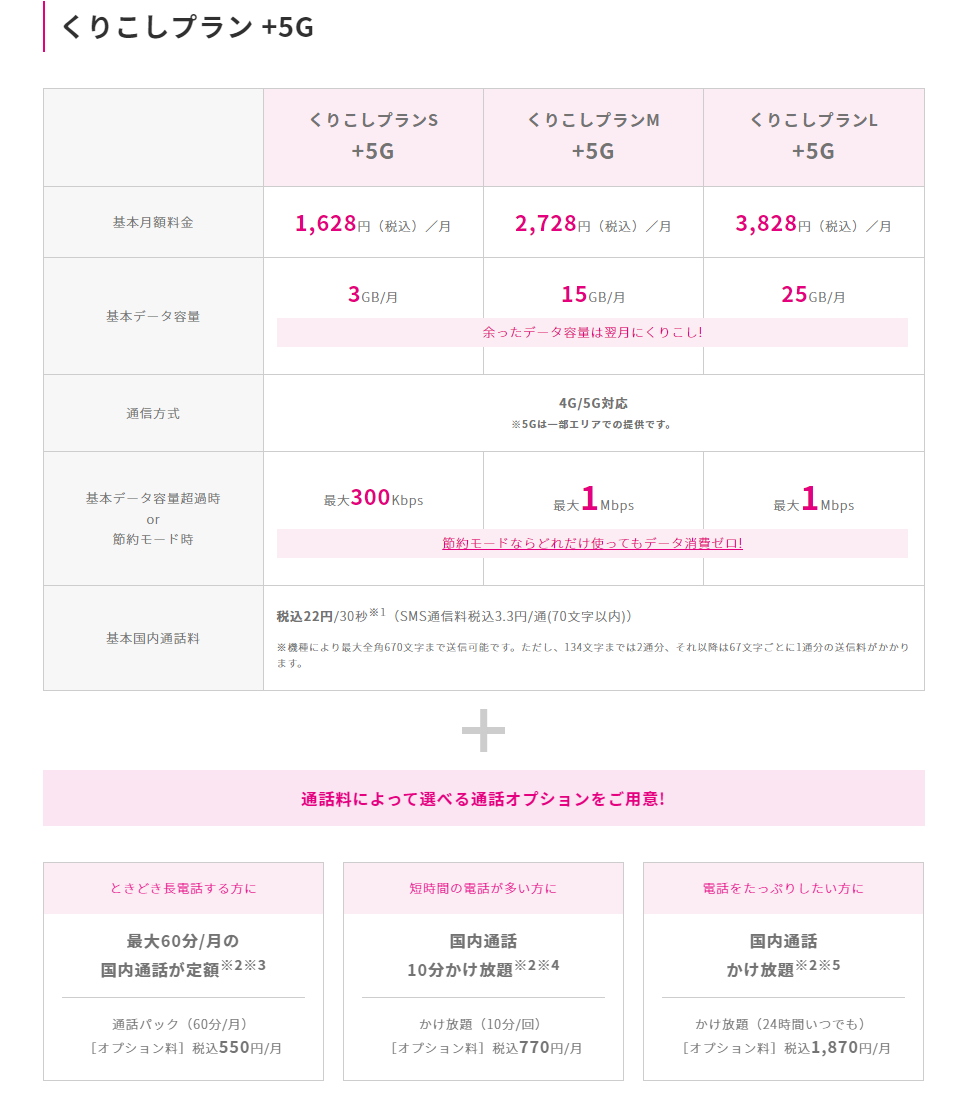 f:id:obc1314:20220116001214p:plain