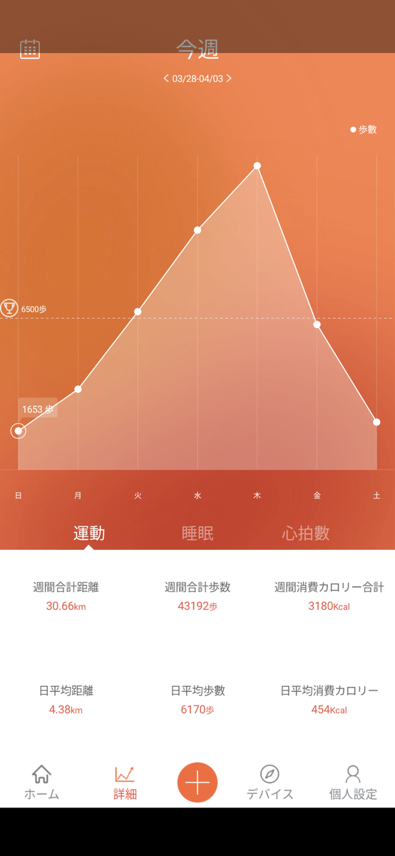 f:id:obeedakun:20210404110654p:plain