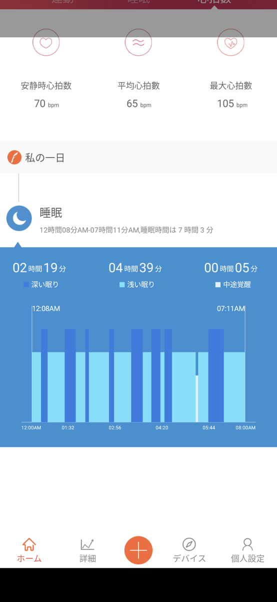 f:id:obeedakun:20210404111820p:plain