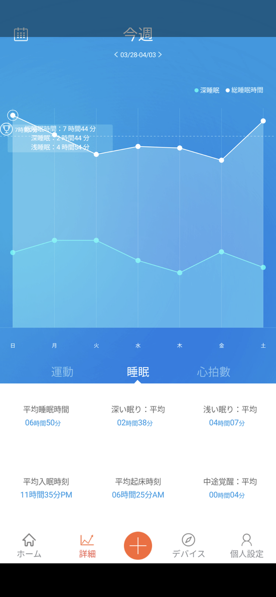 f:id:obeedakun:20210404112159p:plain