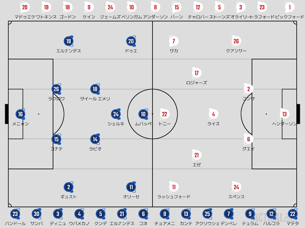 f:id:obenkyoutyuu:20260802144859p:image f:id:obenkyoutyuu:20260802144859p:image
