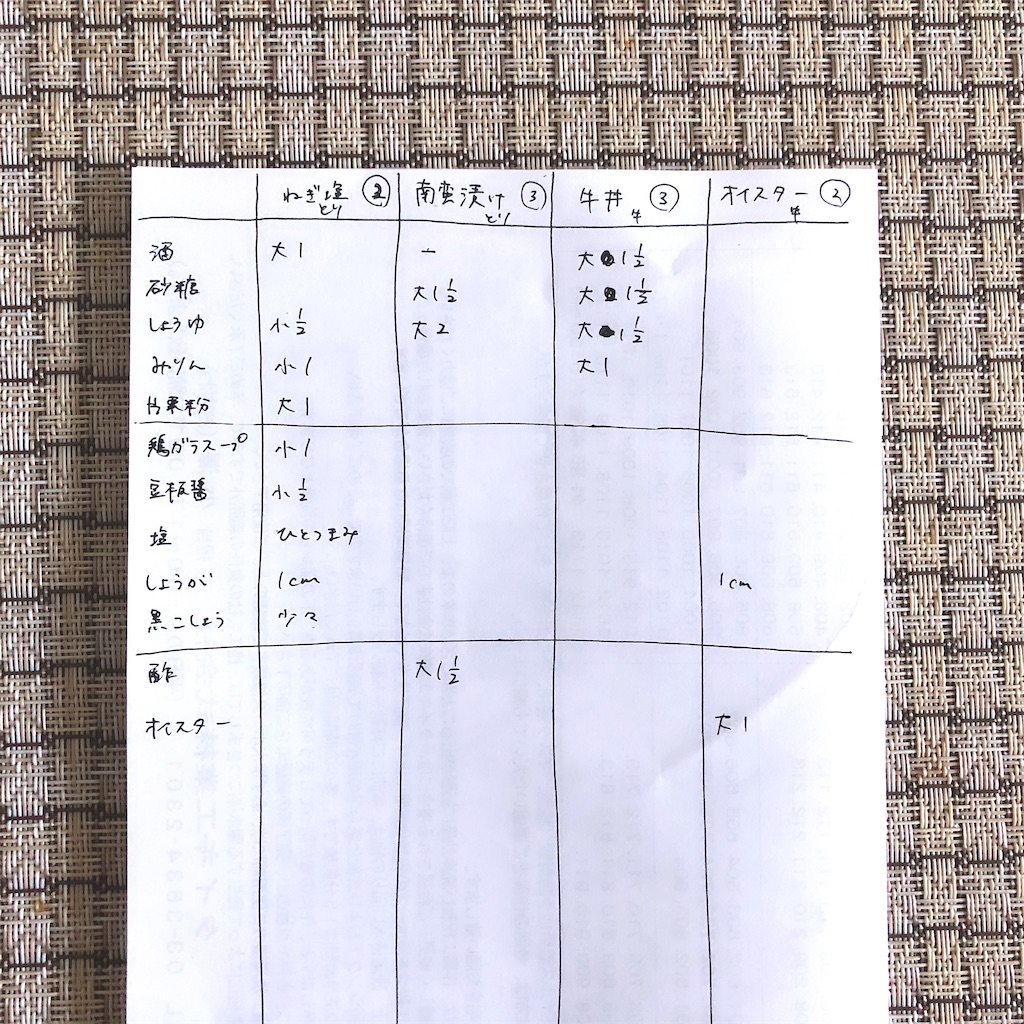 f:id:oboe_gaki:20200607175848j:image