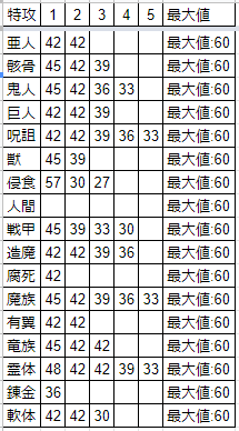 f:id:obojanote:20190418160605p:plain