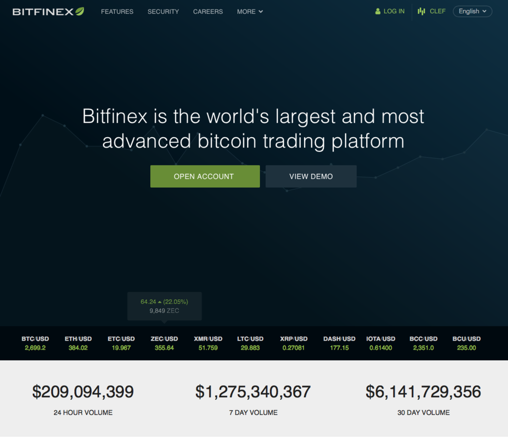 My First Month Using a Trading Bot on Bittrex & Binance