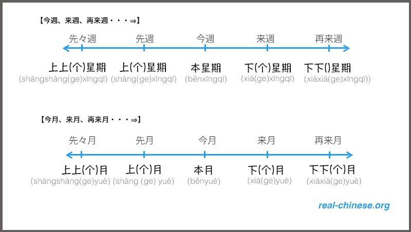 f:id:occho0414:20181225005743j:plain