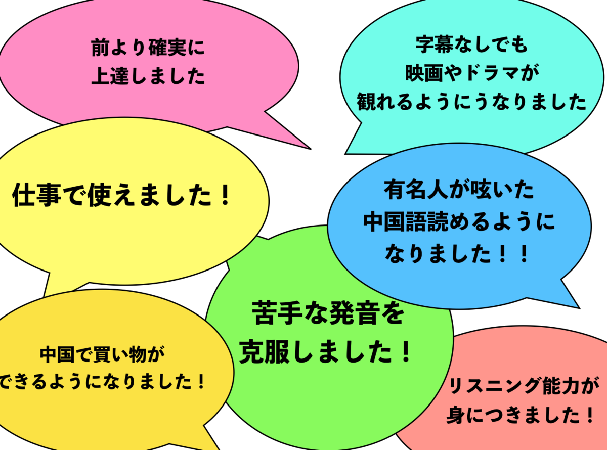 f:id:occho0414:20190513164310p:plain