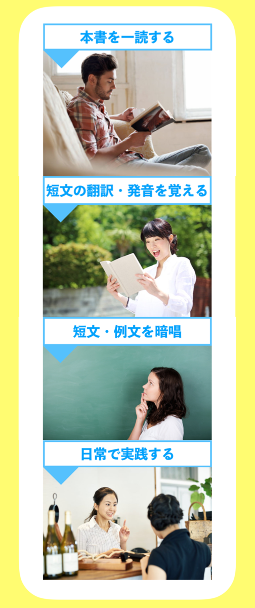 f:id:occho0414:20190513180322p:plain