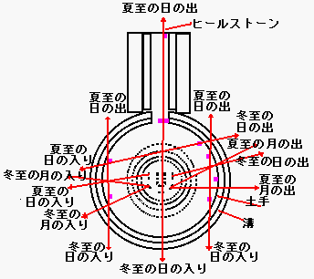 f:id:occulthiroba3088:20191226225318p:plain