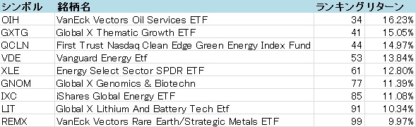 f:id:oceanaid:20210120165919j:plain