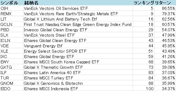 f:id:oceanaid:20210120184826j:plain