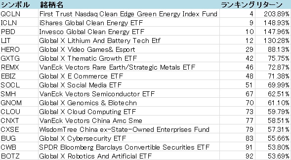 f:id:oceanaid:20210120185015j:plain