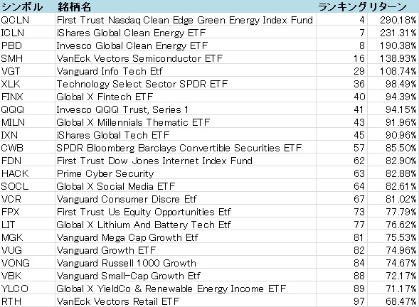 f:id:oceanaid:20210120185216j:plain