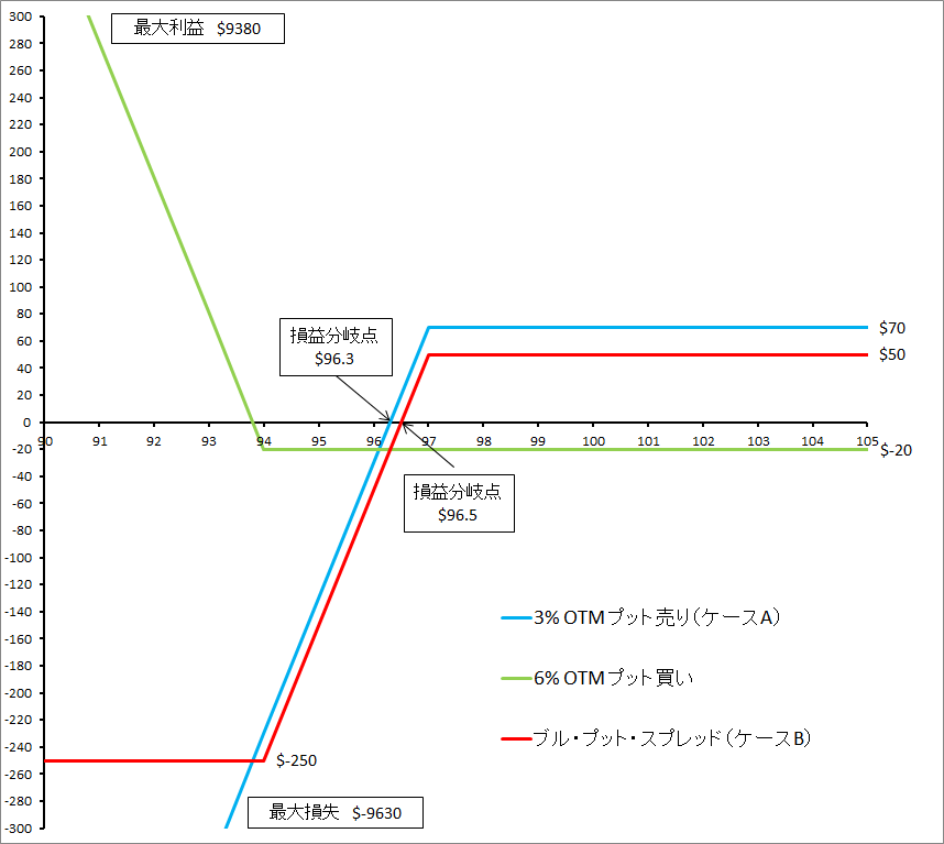 f:id:oceanaid:20210129171246p:plain
