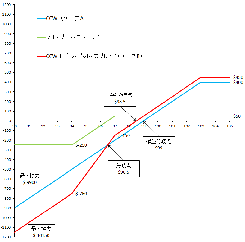 f:id:oceanaid:20210129173704p:plain