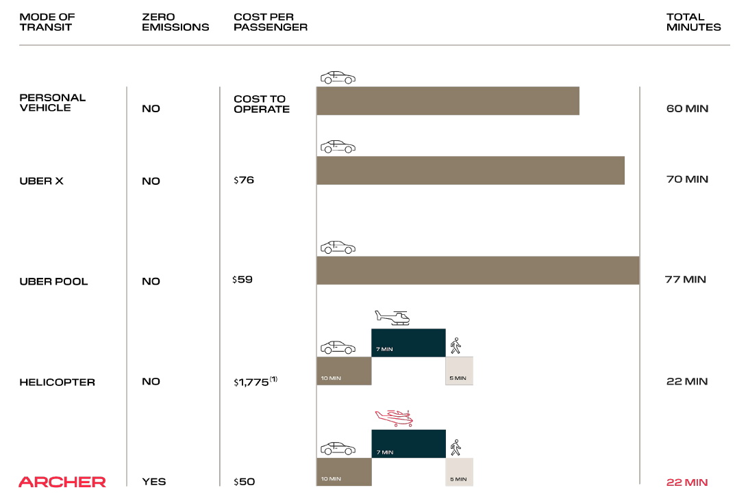 f:id:oceanaid:20210212121108p:plain