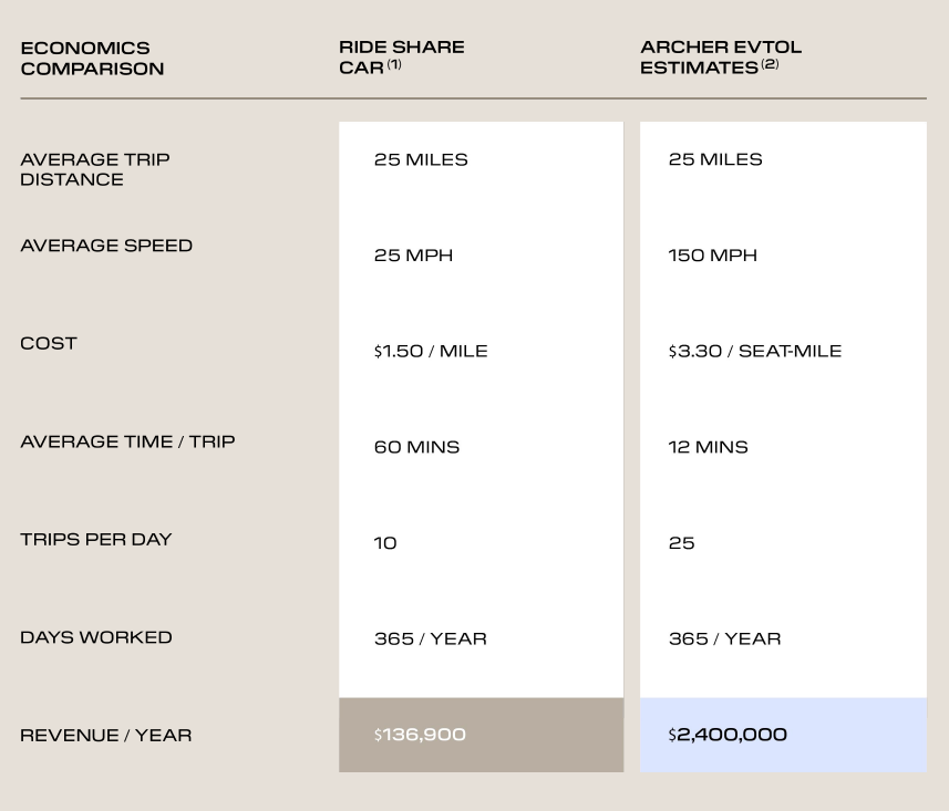 f:id:oceanaid:20210212124642p:plain