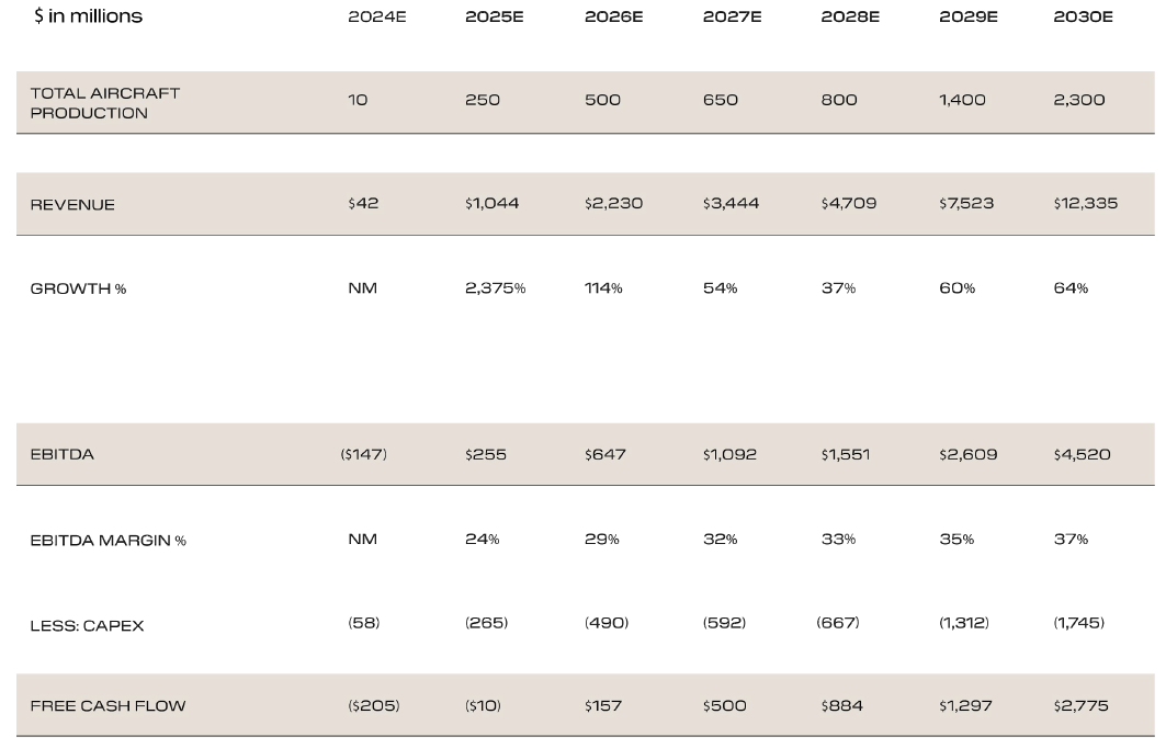 f:id:oceanaid:20210212125510p:plain