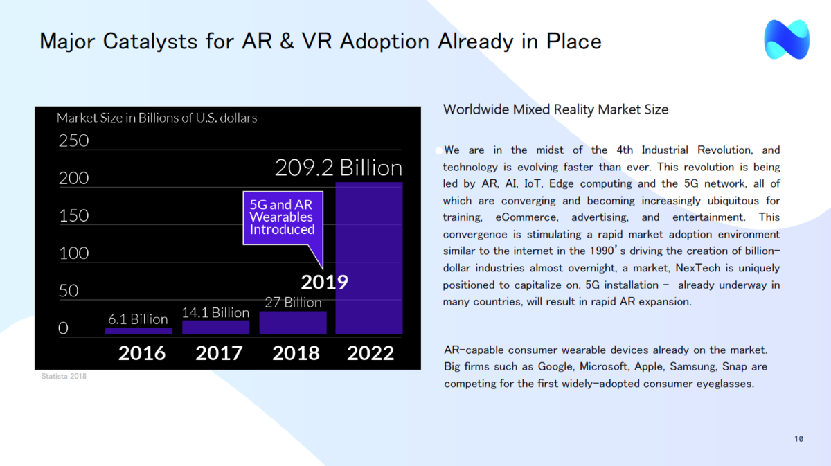 f:id:oceanaid:20210222161339p:plain