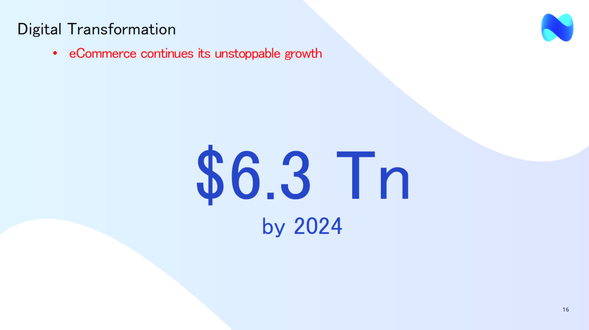 f:id:oceanaid:20210222163237p:plain