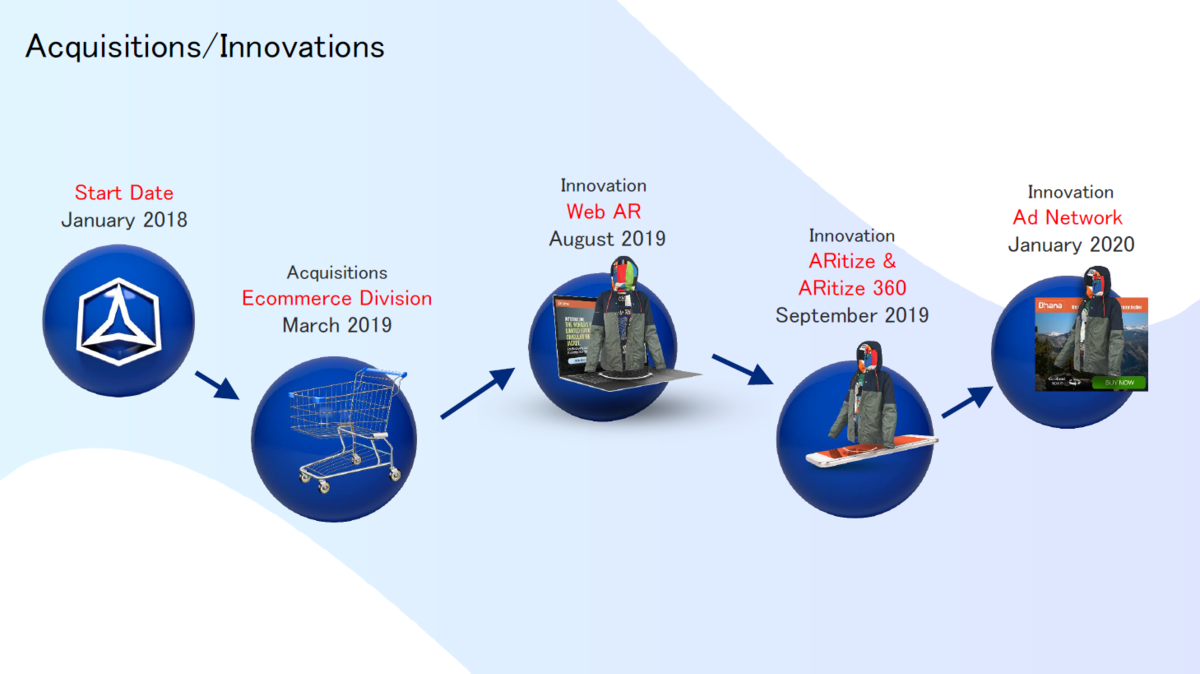 f:id:oceanaid:20210223100211p:plain