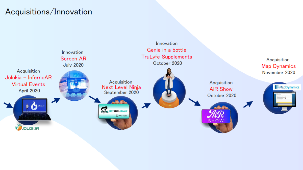 f:id:oceanaid:20210223101145p:plain