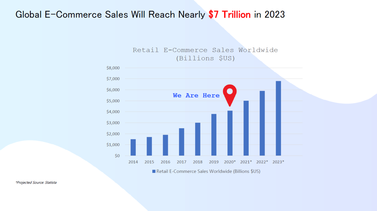 f:id:oceanaid:20210223101959p:plain