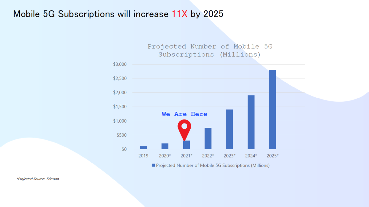 f:id:oceanaid:20210223102032p:plain