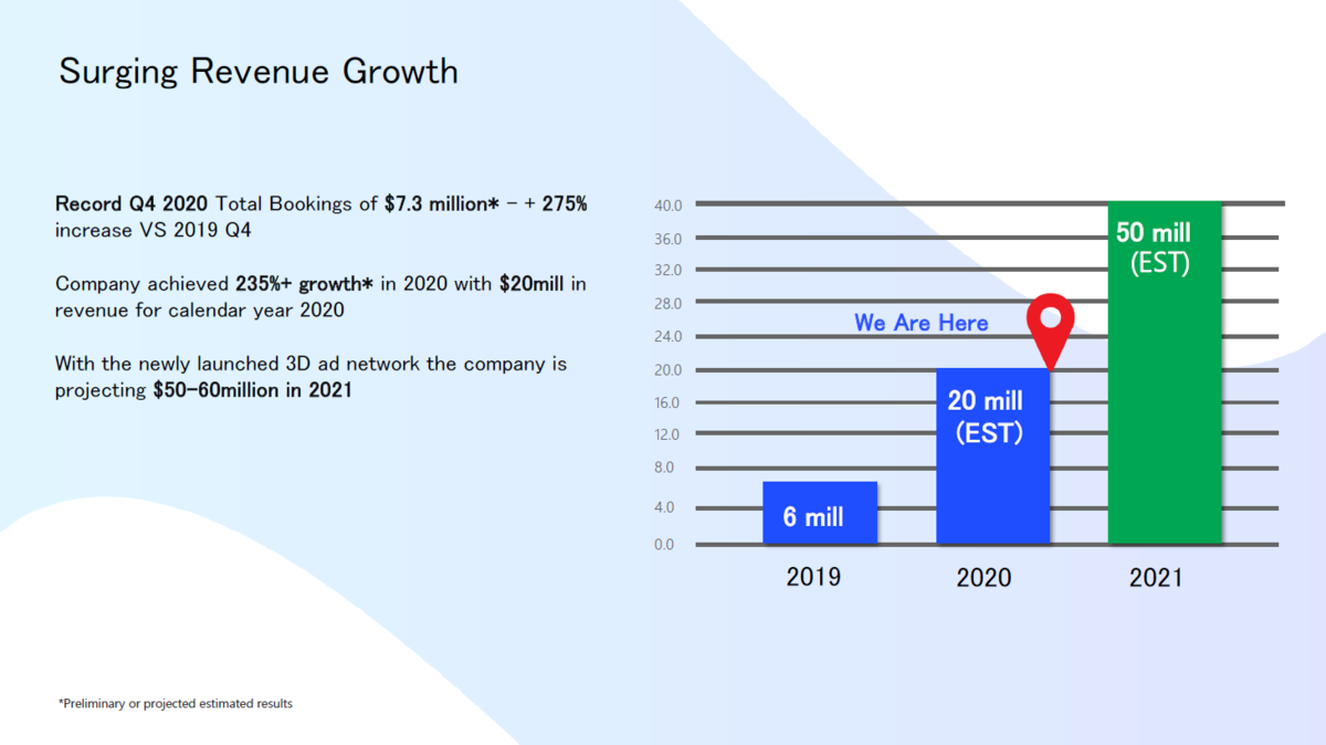 f:id:oceanaid:20210223102151p:plain